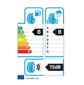 Vasarinės padangos SAILUN ATREZZO ECO 175/65 R14