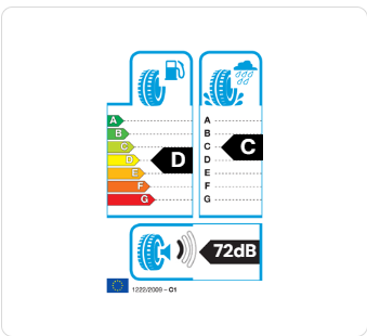 Žieminės padangos SAILUN ICE BLAZER ALPINE+ 195/65 R15